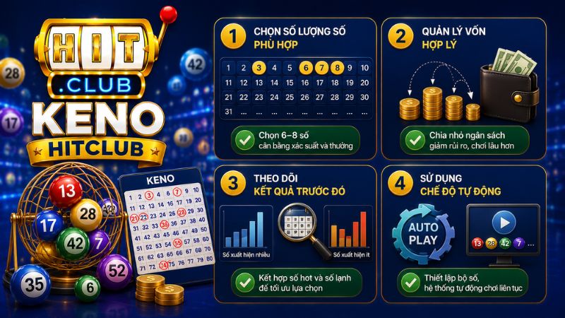 Bí quyết chơi Keno HITCLUB dễ thắng