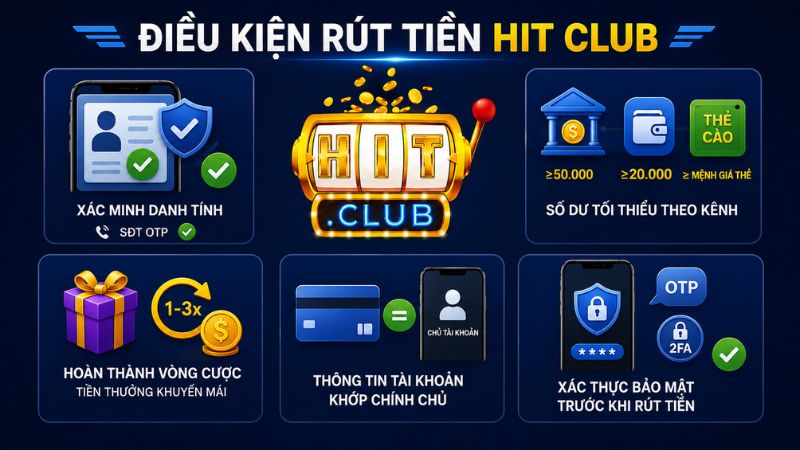 Những điều kiện để rút tiền HIT CLUB