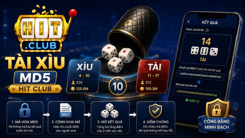 Tìm hiểu trò chơi Tài xỉu MD5 HIT CLUB