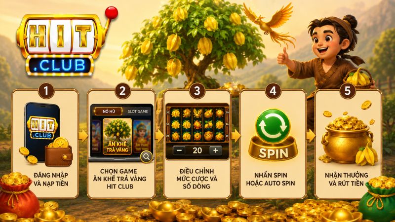 Hướng dẫn chơi Ăn khế trả vàng HIT CLUB dễ thắng