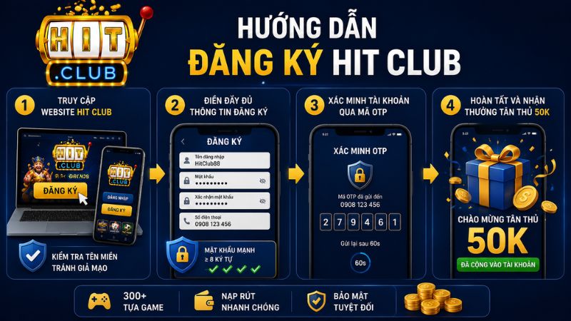 Các bước đăng ký HIT CLUB nhanh chóng