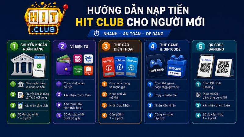 Hướng dẫn nạp tiền HIT CLUB nhanh chóng