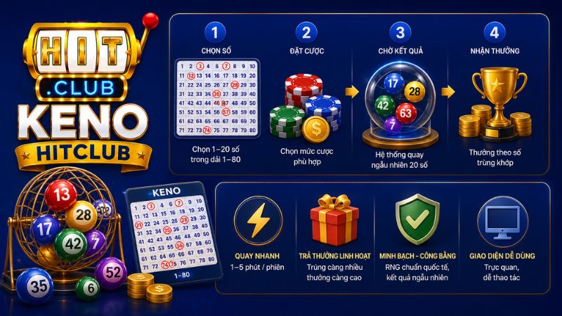 Luật chơi Keno HITCLUB đơn giản cho người mới