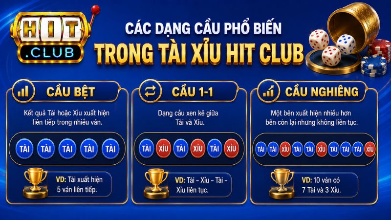 Các dạng cầu phổ biến trong Tài Xỉu HIT CLUB