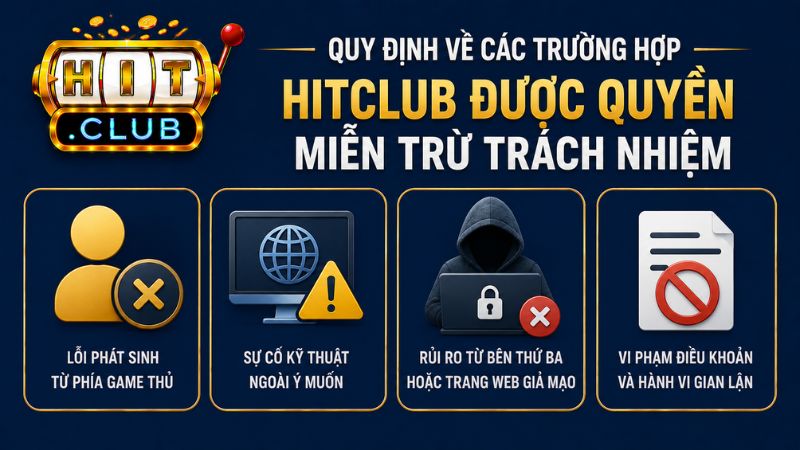 Quy định về các trường hợp Hitclub được quyền miễn trừ trách nhiệm
