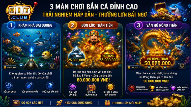 Giới thiệu 3 màn chơi trong game bắn cá HIT CLUB