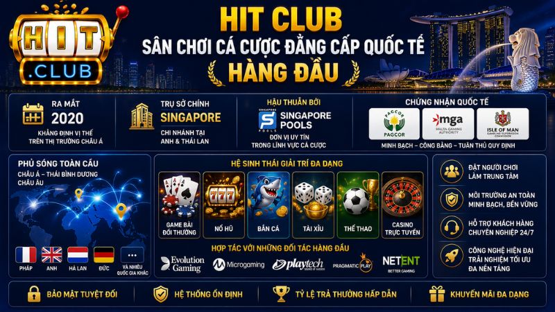 HIT CLUB - Sân chơi cá cược đẳng cấp quốc tế hàng đầu