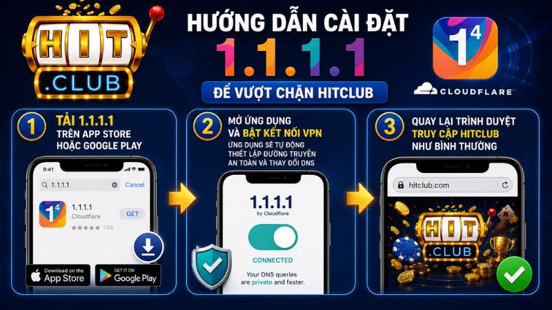 Hướng dẫn cài đặt 1.1.1.1 để vượt chặn HITCLUB