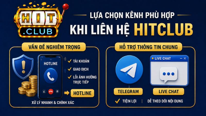 Lựa chọn kênh phù hợp khi liên hệ HITCLUB